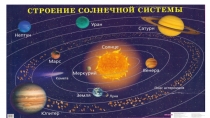 Презентация Microsoft PowerPoint