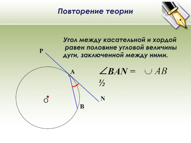 Между угловые. Угол между касательной и хордой равен половине. Угол между касательной и хордой равен. Свойство угла между касательной и хордой окружности. Угол между касател Ной и хоржой.