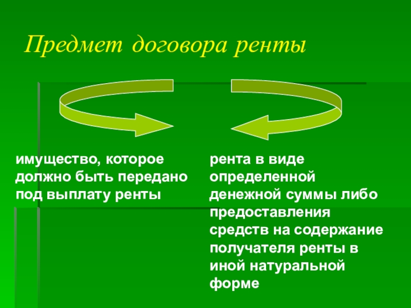 Виды выплаты ренты. Рента и пожизненное содержание с иждивением презентация. Статистика договор ренты. Экологическая рента. Реферат на тему рента.