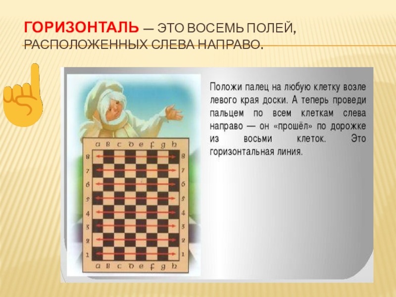 На поле расположены. Горизонталь. Горизонталь 10 шахматах. Горизонталь это как. Горизонтальность.