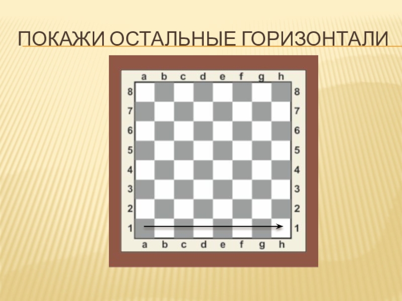 Направлениях по горизонтали по вертикали. Защита в шахматах названия. Вертикаль и горизонталь. Горизонталь и Вертикаль фото. Горизонталь квадрата.