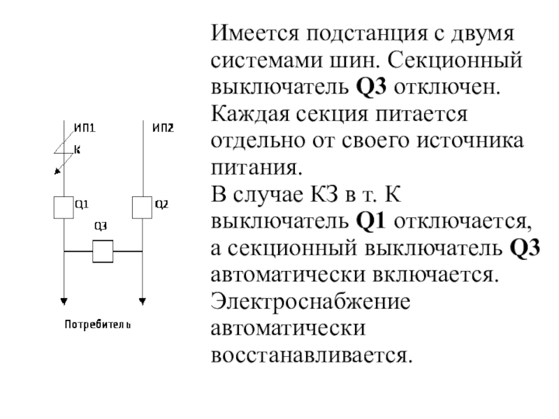 Система 2. Секционный выключатель это 2 выключателя*. МТЗ секционного выключателя формула. 2 Система. Секционный выключатель на шинах для чего.