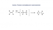 Алкены. Реакции электрофильного присоединения
