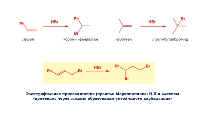 Правило присоединения. Реакция конденсации алкенов. Конденсация алкенов.