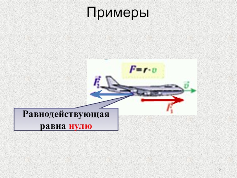 Равнодействующая в инерциальной системе отсчета. Равнодействующая равна 0. Когда равнодействующая равна нулю. Равнодействующая сила равна нулю когда. При каком условии равнодействующая равна нулю.