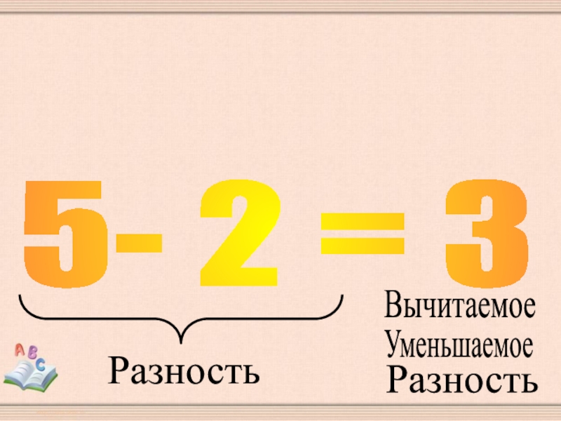 Найдите разность 1 2 1 3. 5-2=3 Уменьшаемое вычитаемое разность. Вычитаемое уменьшаемое разность схема. Уменьшаемое вычитаемое разность 2 класс. Уменьшаемое вычитаемое разность 1 класс.