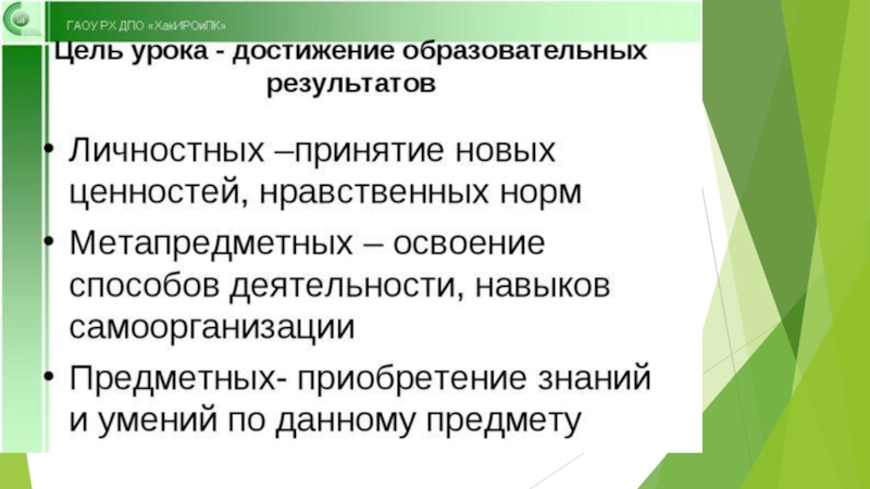 План конспект урока презентация