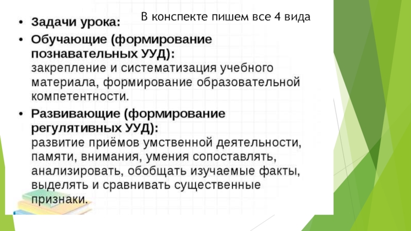 Как писать конспект урока. Конспект онлайн урока. В конспекте урока не отражаются. Как пишутся цели и задачи в конспекте.