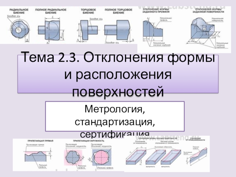Презентация Тема 2.3. Отклонения формы и расположения поверхностей
