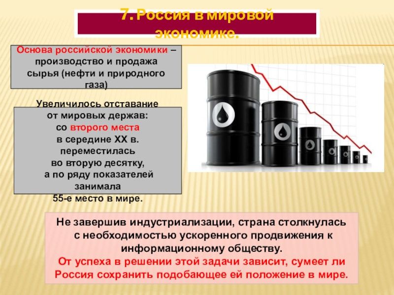 Место россии в мировой экономике презентация 9 класс