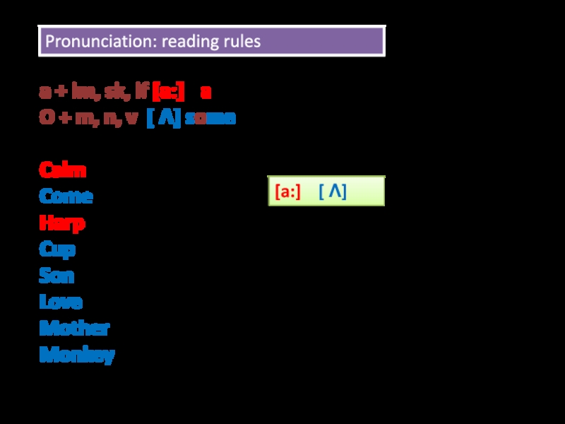 Презентация Pronunciation: reading rules
a + lm, sk, lf [a:] h a lf
O + m, n, v [   Λ ] s o