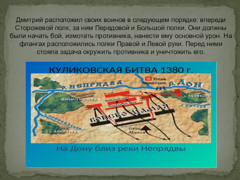 Куликовская битва название полков. Куликовская битва схема сражения. Сторожевой полк в Куликовской битве. Куликовская битва карта. Передовой полк в Куликовской битве.