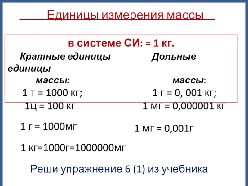 Масса тела единицы массы 7 класс физика. Кратные единицы измерения. Единицы измерения веса в физике 7 класс. Кратность единицы измерения.