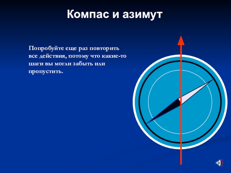 Урок 60. Компас и азимут презентация, доклад