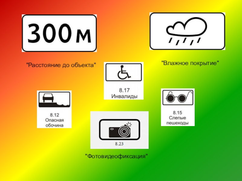 Знаки дополнительной информации презентация