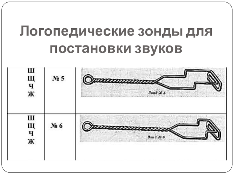 Логопедические зонды презентация