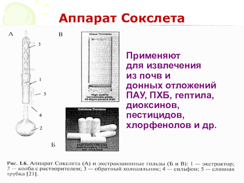 Приборы для взятия образцов почвы