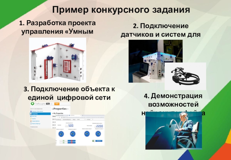 Программные решения для бизнеса презентация