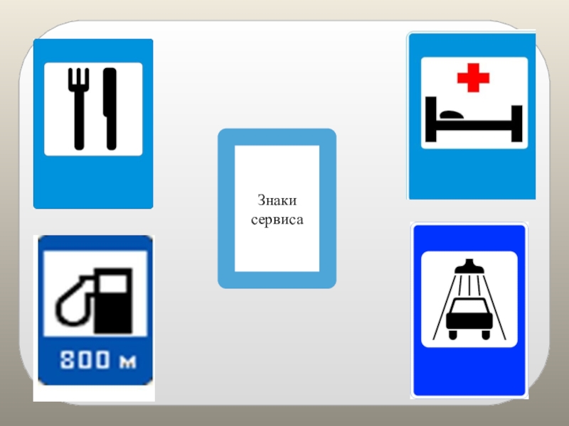 Знаки сервиса презентация