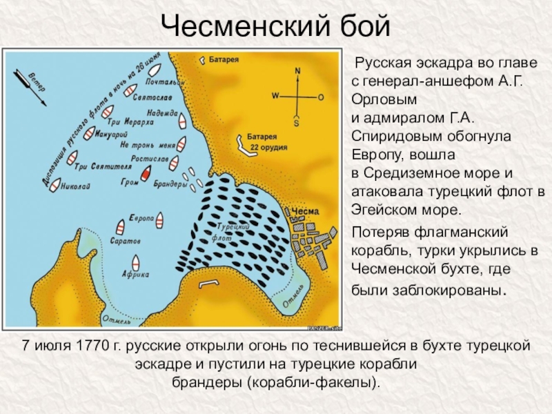 Битва при чесменской бухте карта