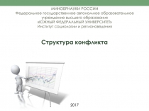 МИНОБРНАУКИ РОССИИ Федеральное государственное автономное образовательное