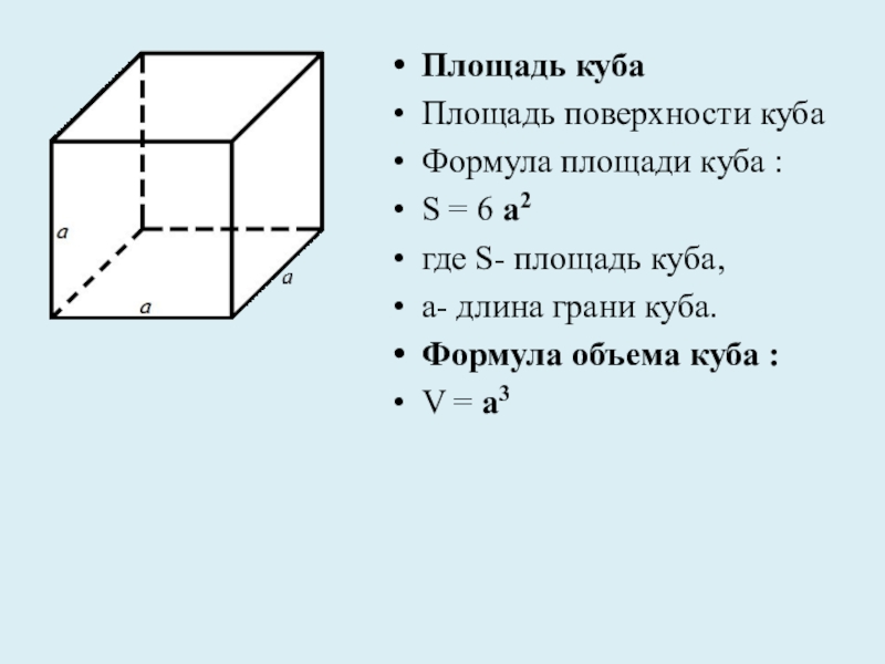 Площадь боковой поверхности куба с ребром 5. Формула нахождения площади поверхности Куба.