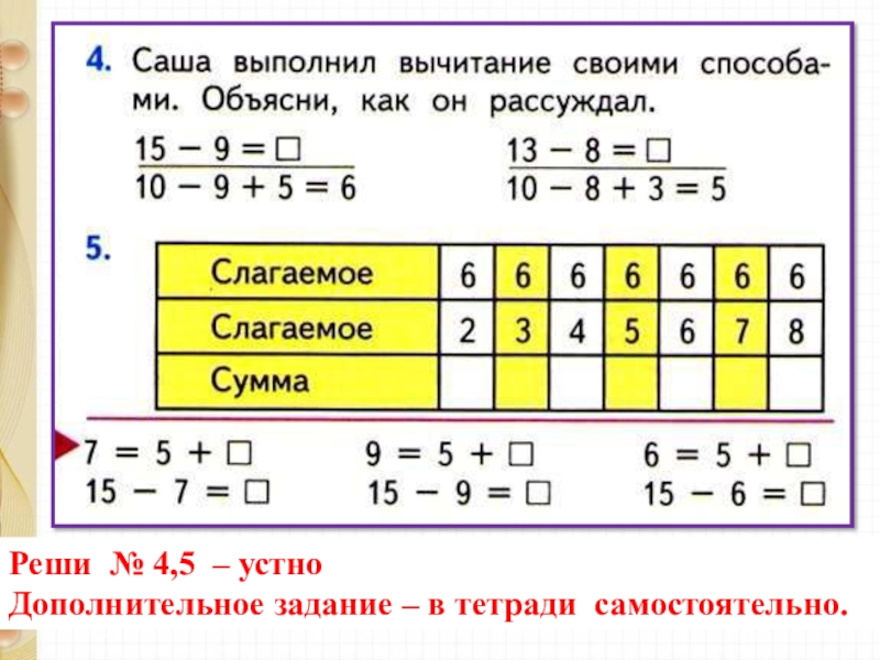 Случаи вычитания 15 презентация