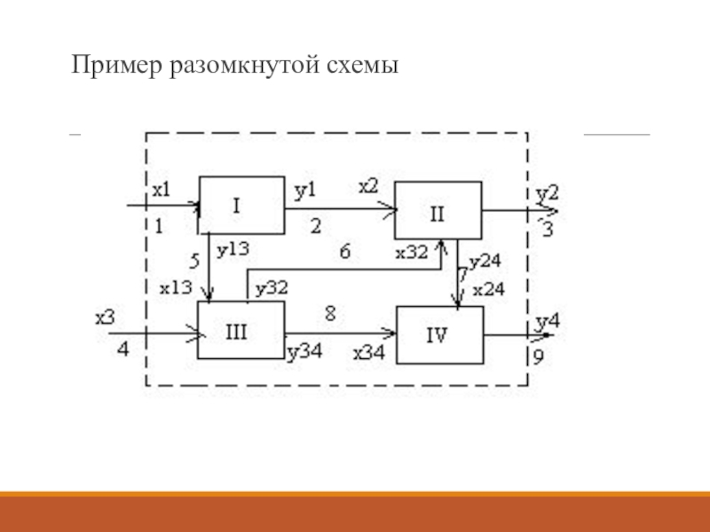 Схема разомкнутая звезда