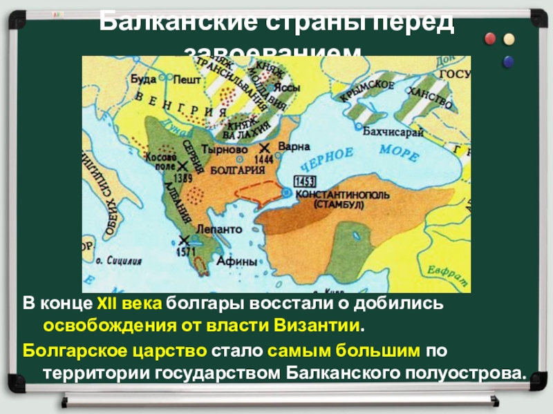 История 6 класс завоевание турками османами. Византия и турки Османы. Завоевание турками османами Болгарии. Пересказ завоевание турками-османами Балканского полуострова. Кластер завоевание турками османами Балканского полуострова.