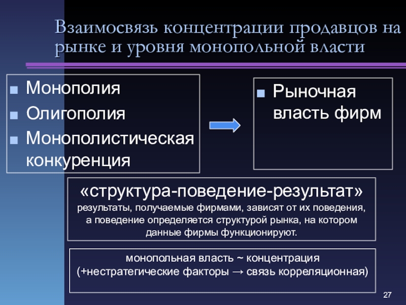 В зависимости от фирмы. Уровень концентрации рынка. Рыночная концентрация и монопольная власть. Уровень концентрации на отраслевом рынке. Предмет теории отраслевых рынков.