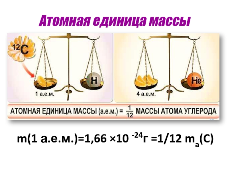 Атомные единицы массы в килограммы