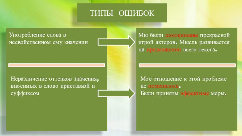 Какое значение внес. Несвойственное значение слова. Слова в несвойственном ему значении. Употребление слов в несвойственном им значении. Употребление слова в несвойственном ему значении ЕГЭ.