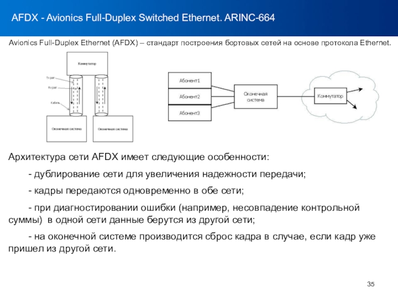 Бортовая сеть. Ethernet протокол охарактеризуйте. Ethernet протокол для соединения. Протокол Ethernet стандарт. Назначение полей протокола Ethernet.