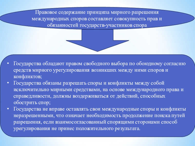 Классификация международных споров. Мирные средства разрешения международных споров. Средства мирного урегулирования международных споров. Виды мирного разрешения международных споров. Способы мирного урегулирования международных споров.