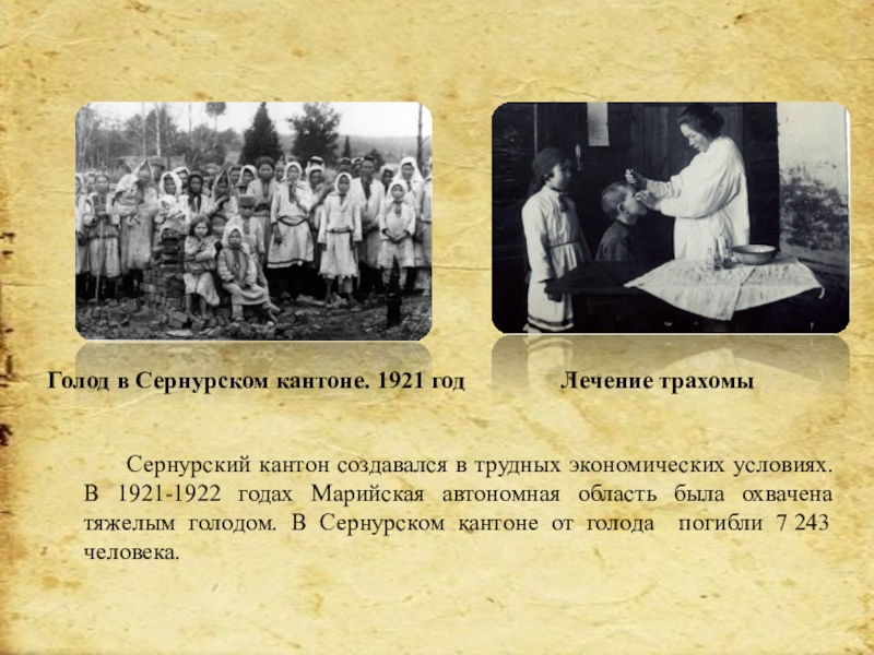 Годы голода в казахстане. Борьба с голодом 1921-1922 годов. Голод 1921-1922 гг презентация. Голод в Башкортостане 1921-1922.