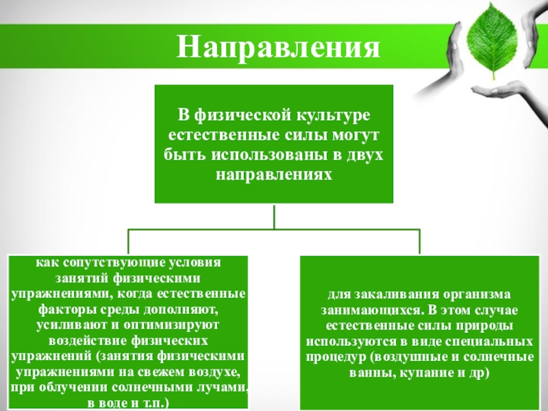 Естественные факторы природы. Картинки гигиенический факторы, Естественные силы природы.