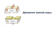 Движения земной коры.
Горст
Грабен