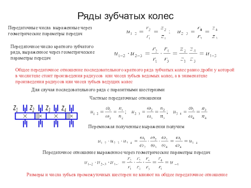 Отношение зубчатых колес