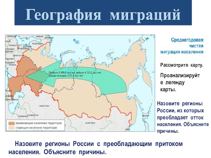 Презентация миграция 8 класс география