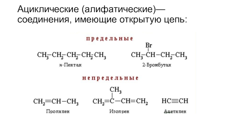 Имеющие соединяющую. Алифатические углеродные цепи. Ациклические (алифатические) соединения. Непредельные алифатические соединения. Предельные ациклические соединения.