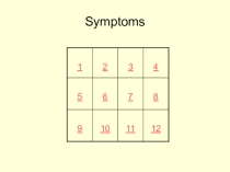 Symptoms