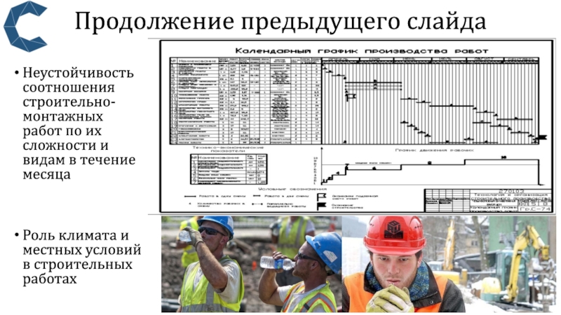 Продолжение предыдущего. Соотношение СМР И оборудование при строительстве складов. Температура осуществления строительно-монтажных работ. Коэффициент строительство на строительные работы Узбекистан.