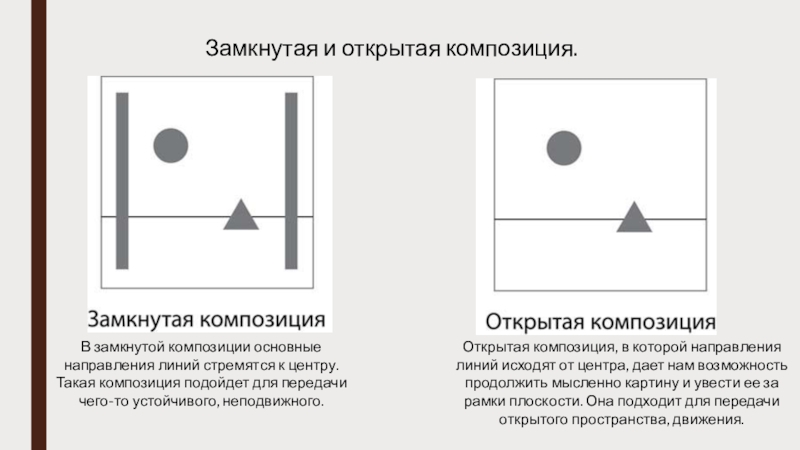 Замкнутая композиция фото