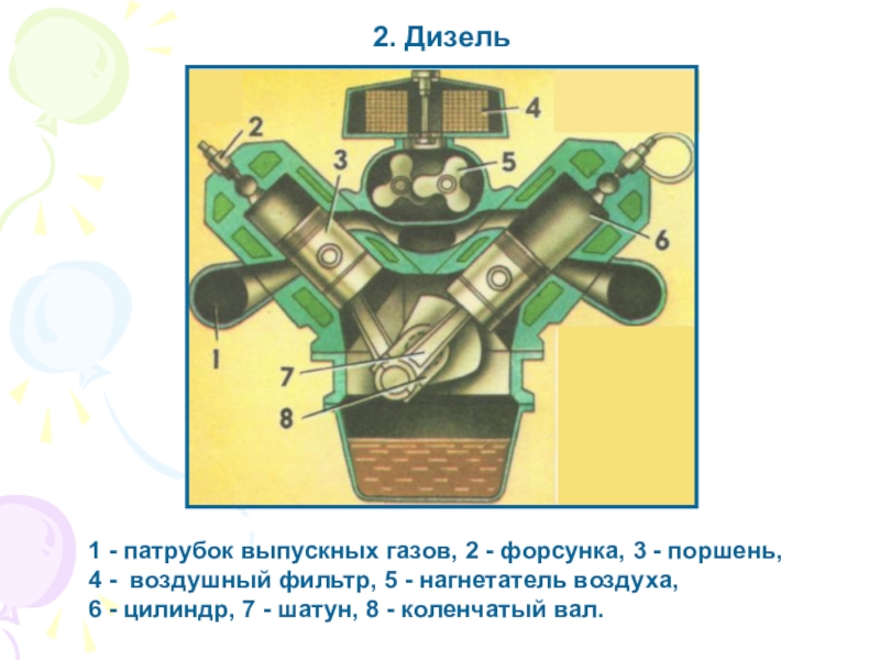 Воздушные двигатели презентация