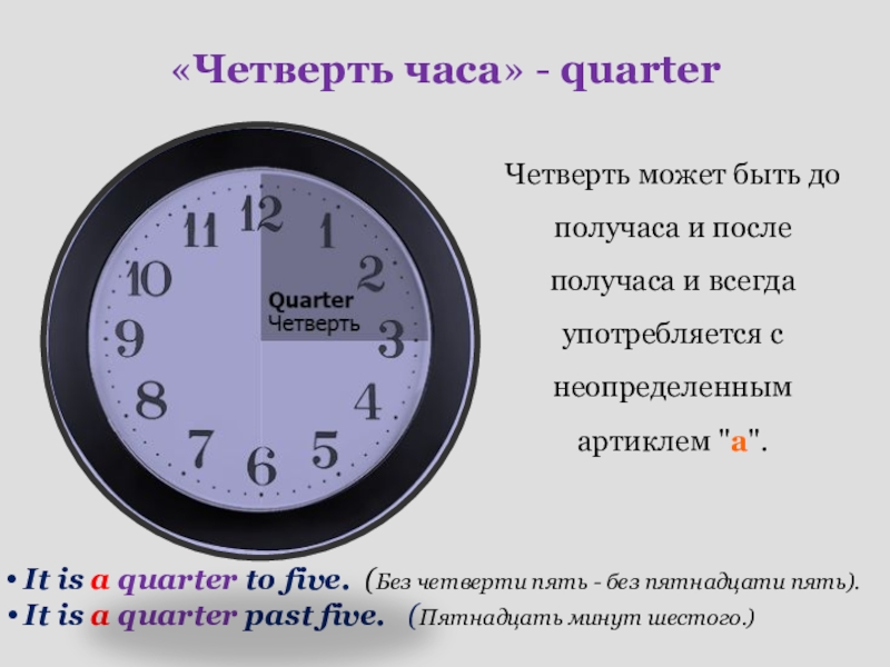 Сколько минут составляет четверть часа. Half past Seven. Half past 7. Половина восьмого. Как обозначается пол 9