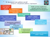 1. Организуй свое рабочее место!