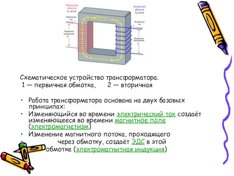 Первичная и вторичная обмотка трансформатора. Схематическое устройство трансформатора. Первичная обмотка трансформатора. Работа трансформатора основана на. Как выглядит первичная обмотка трансформатора.