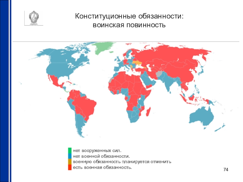 Воинская обязанность карта