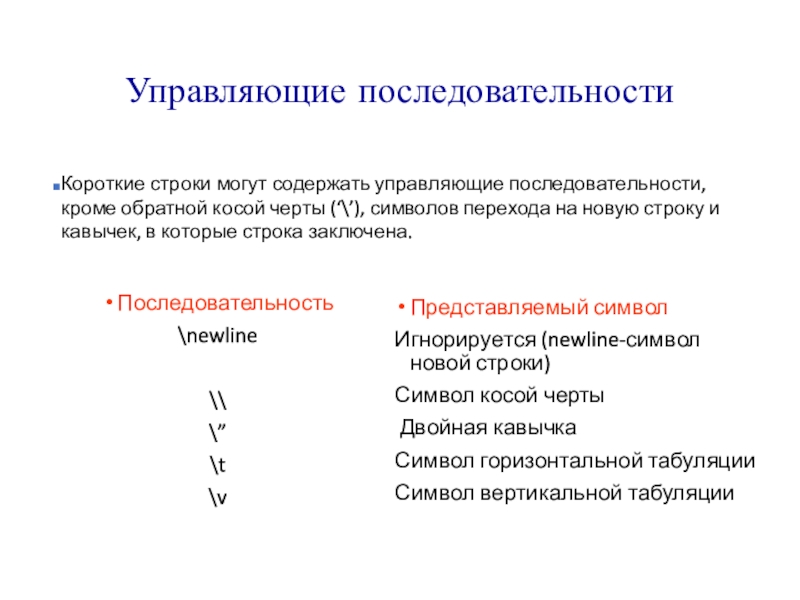 Последовательность т. Управляющие последовательности символов. Управляющие символ новой строки. Управляющие последовательности в строке. Управляющая последовательность.