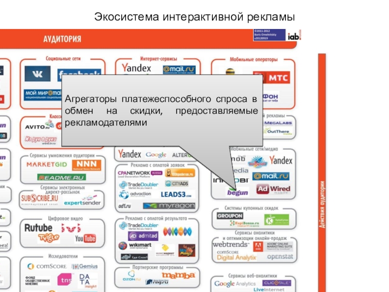 Бизнесы в интернете примеры